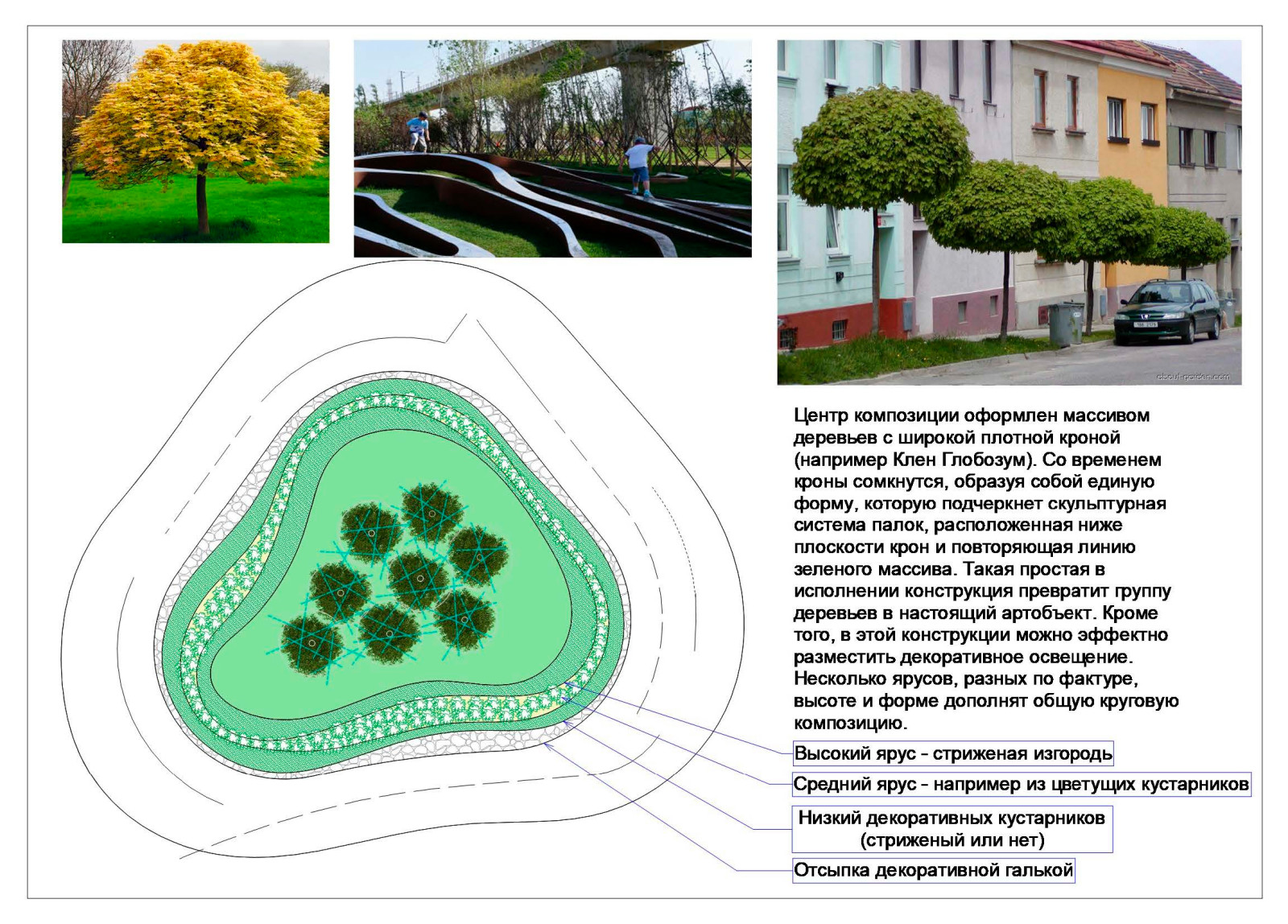 Въезд в город. Вариант 2.