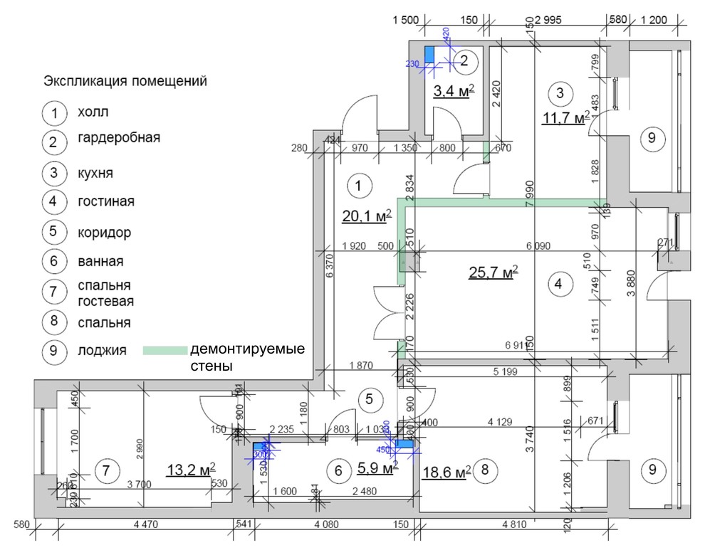 Идеальный баланс