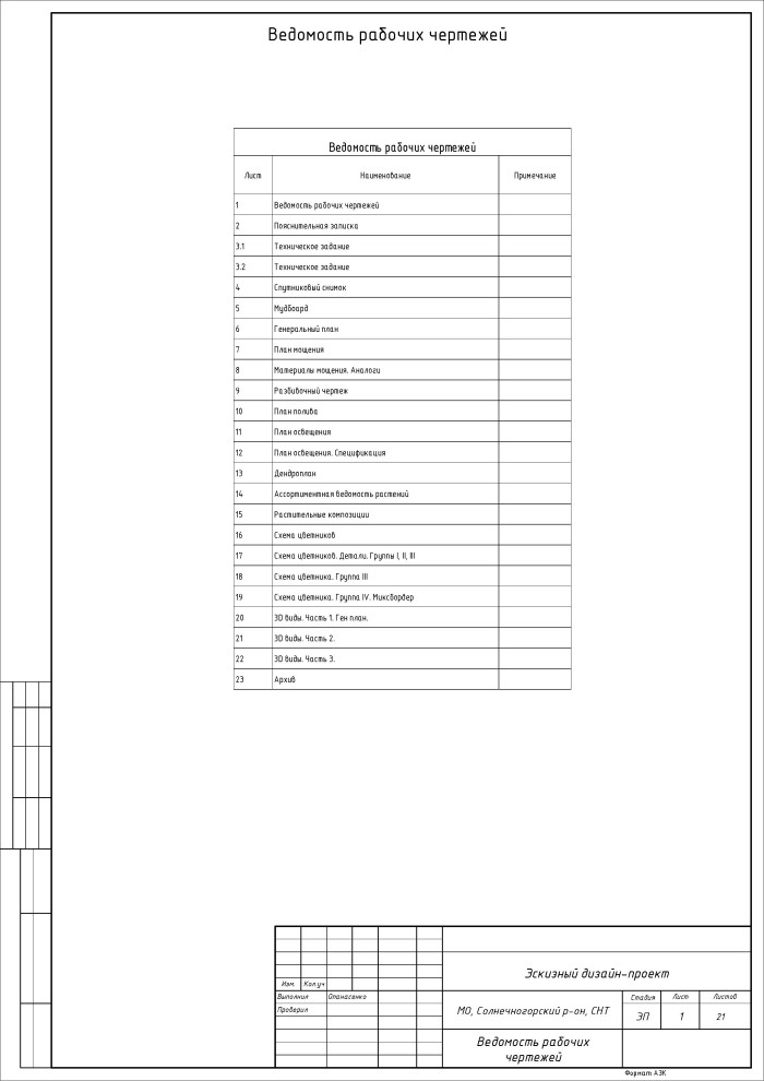 Лес или сад