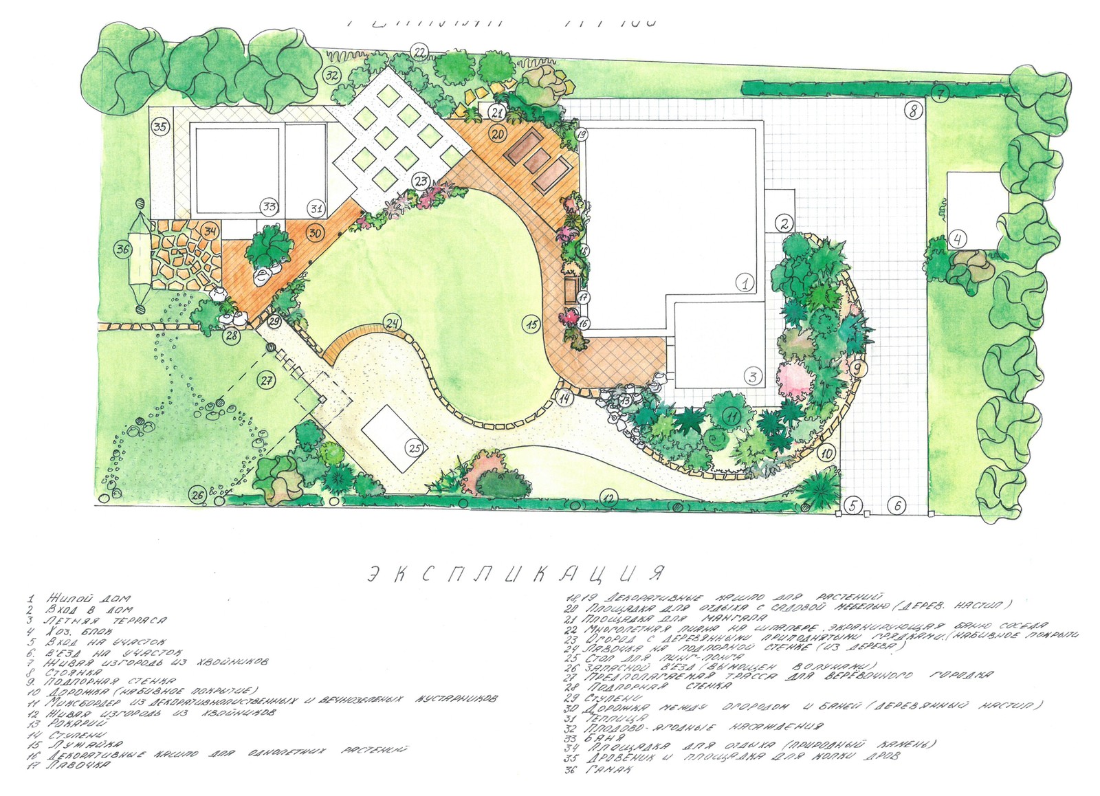 Обложка проекта: Вилла Катерина