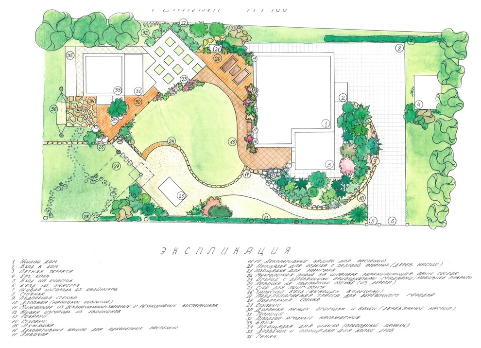 Обложка проекта: Вилла Катерина