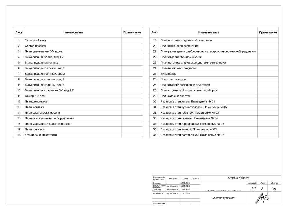 Проектная документация 2