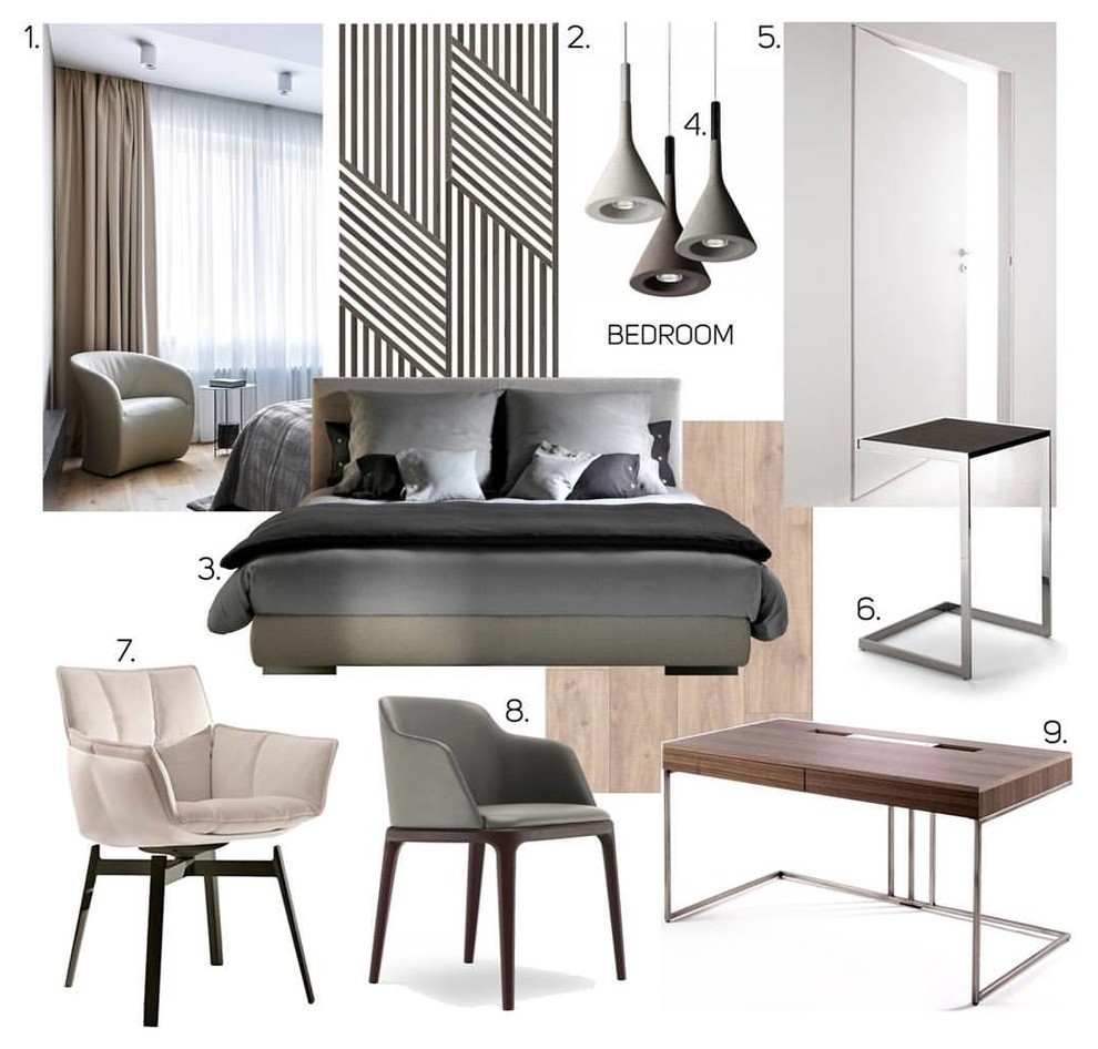 Conceptual collages