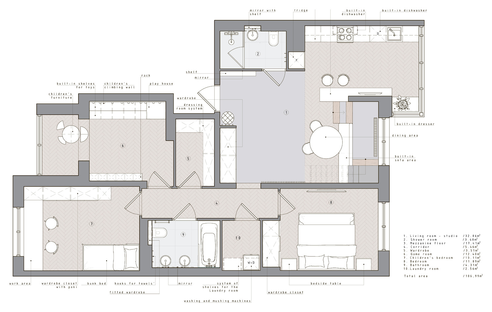 Apartment in Moscow | Russia | 106.99 m2