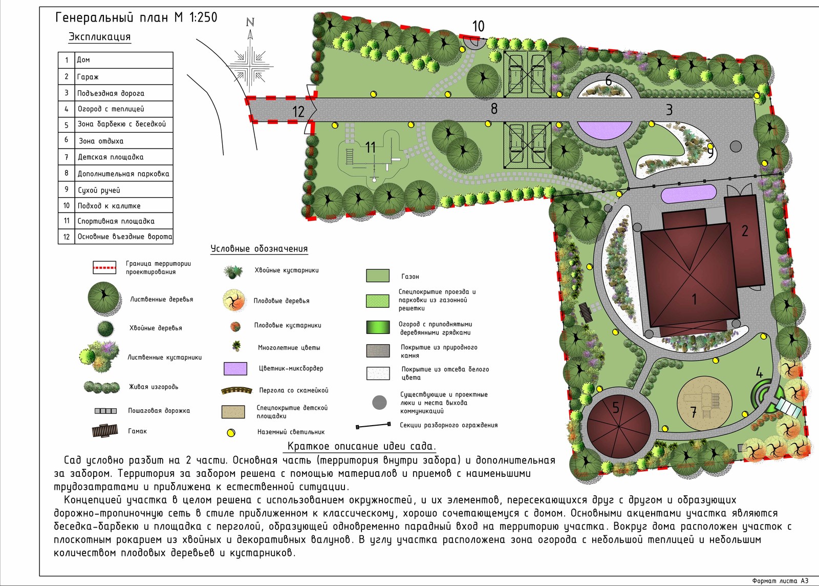 Обложка проекта: Часть проекта благоустройства и озеленения частного сада