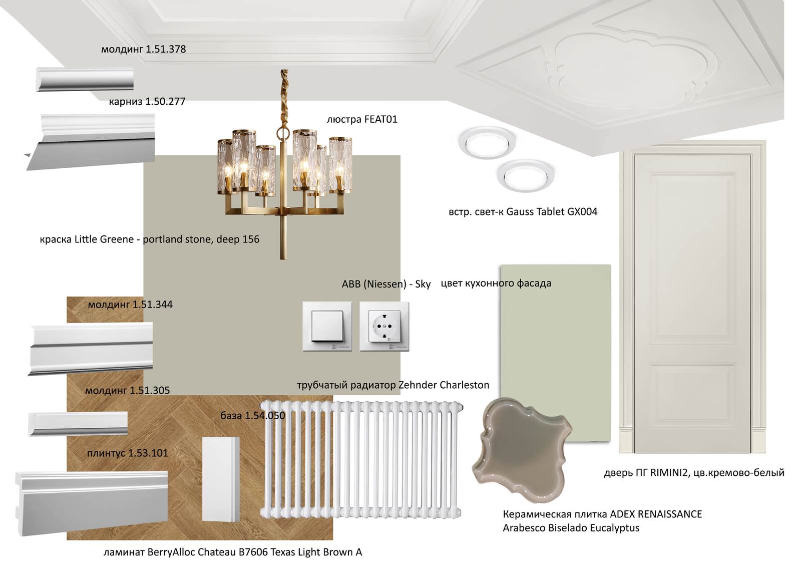 Надежда Чистякова