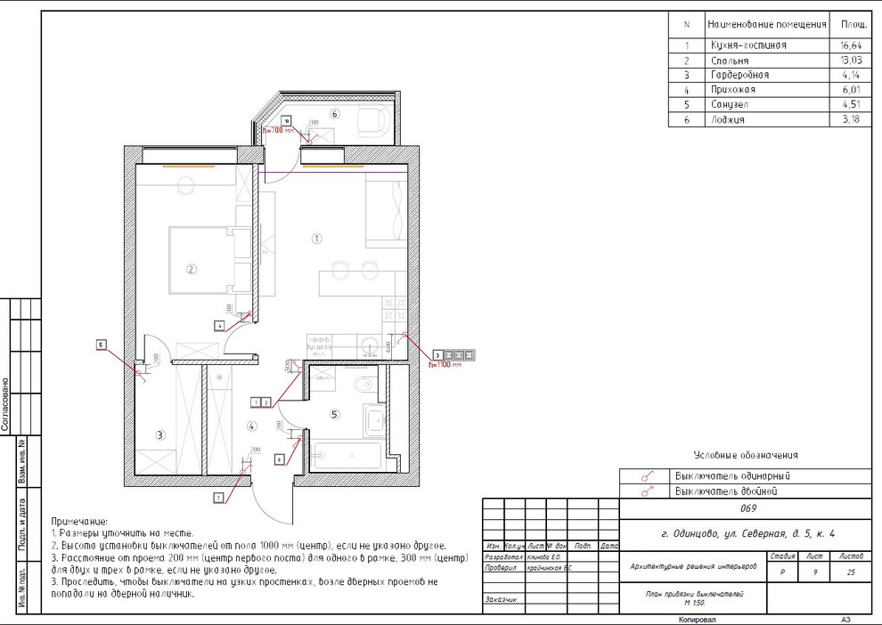 Рабочий проект квартиры в г.Одинцово