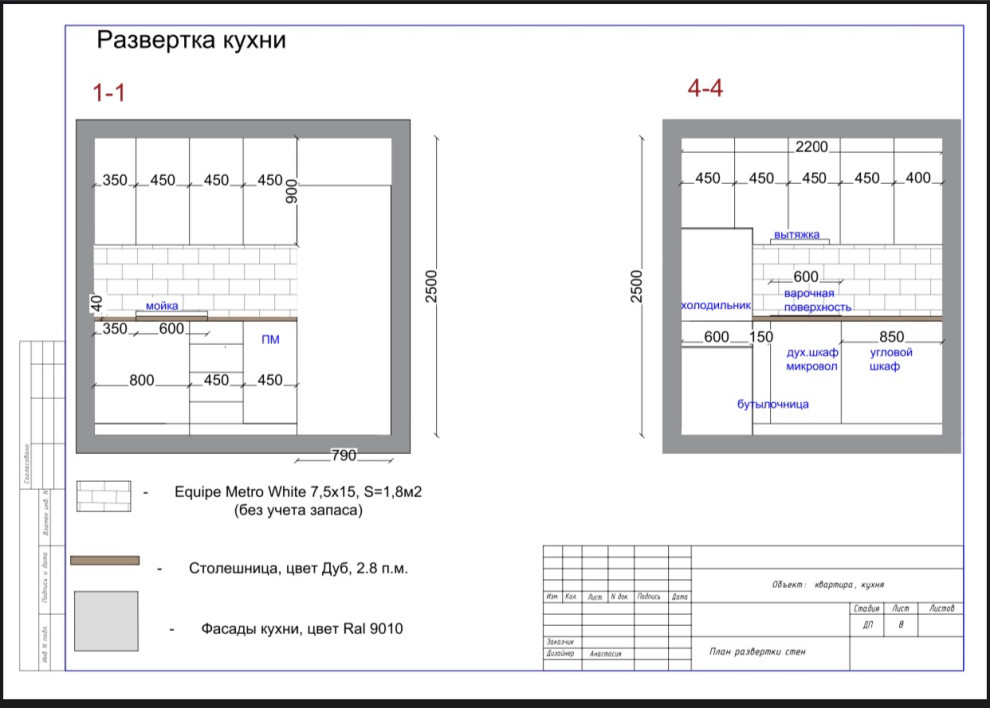 Обложка проекта: Кухня 5м