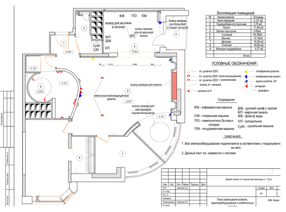 Чертежи дизайн-проекта 3-х комнатной квартиры на проспекте Ленина в Туле.