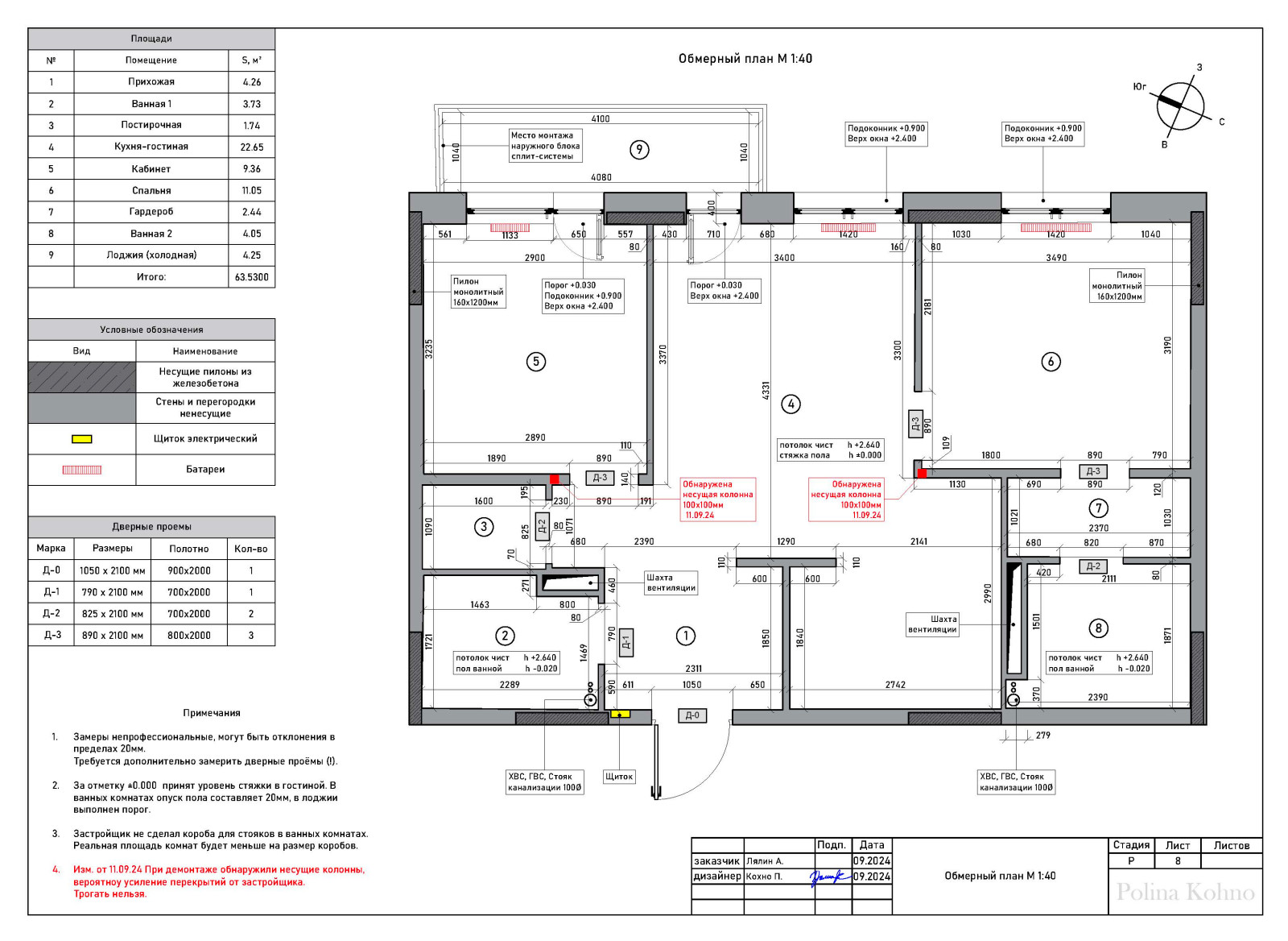 ПЕТЕРБУРГ - ПУШКИН 60 м