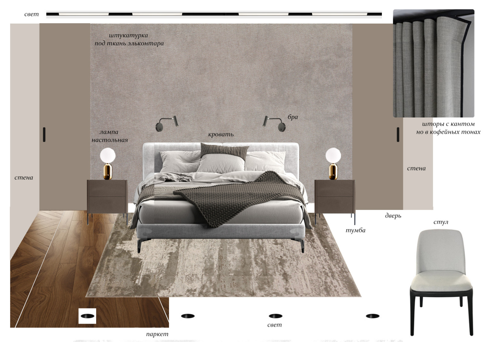 Лаконичный.Современный. От коллажа до визуализации.