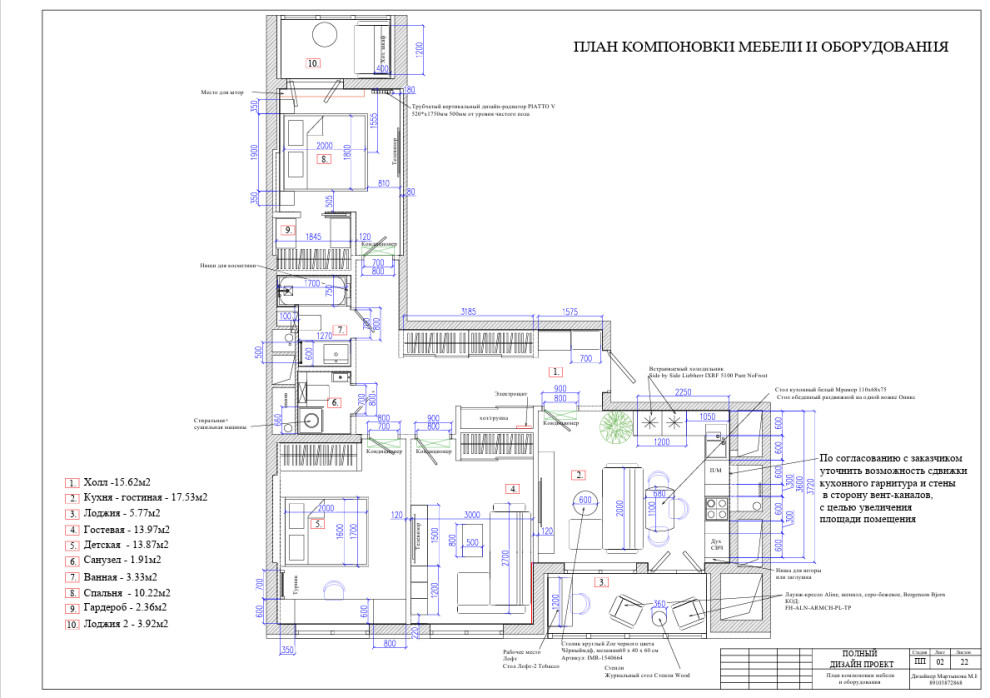 Дизайн проект Московской квартиры для семьи с сыном