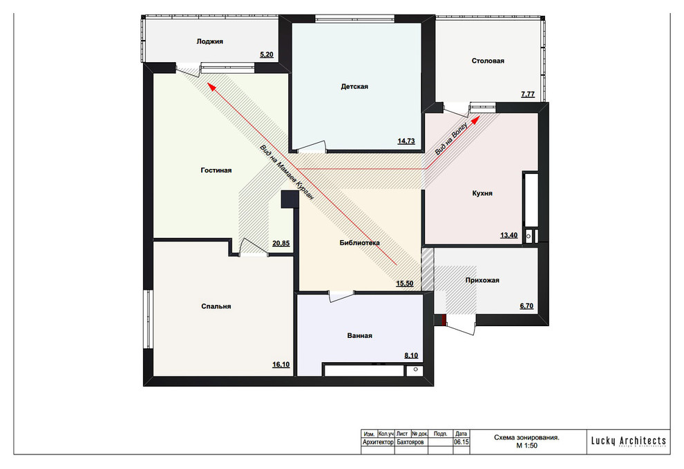 Схема зонирования