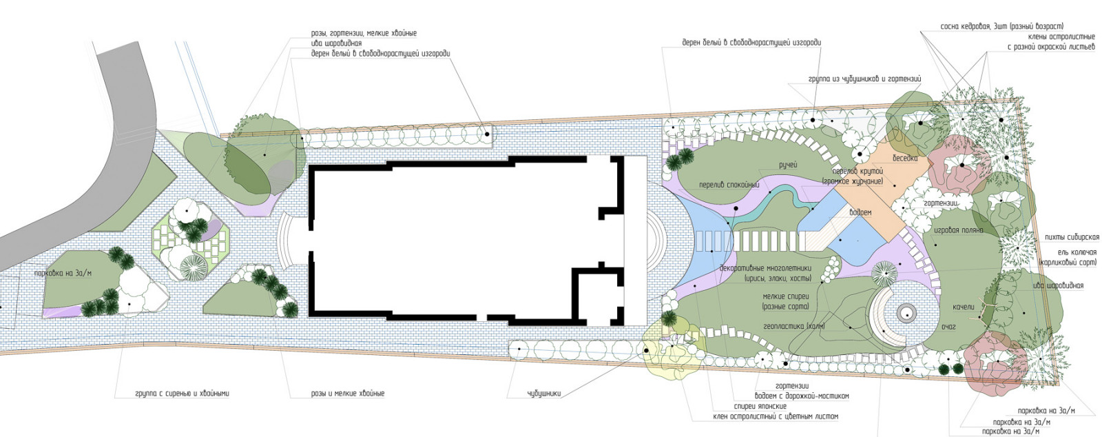 Обложка проекта: Английский сад