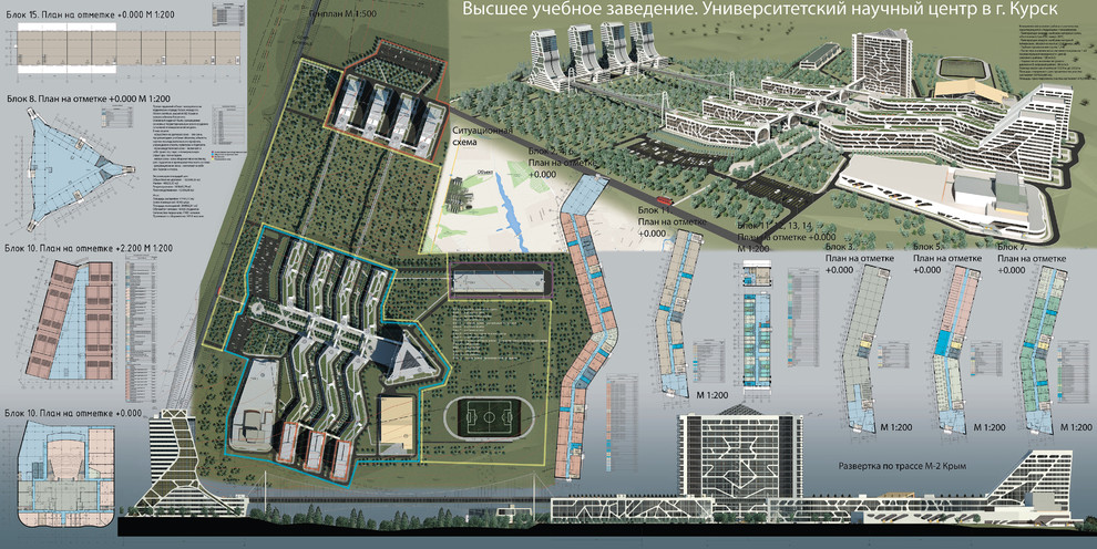 Обложка проекта: Высшее учебное заведение. Университетский научный центр в г. Курск