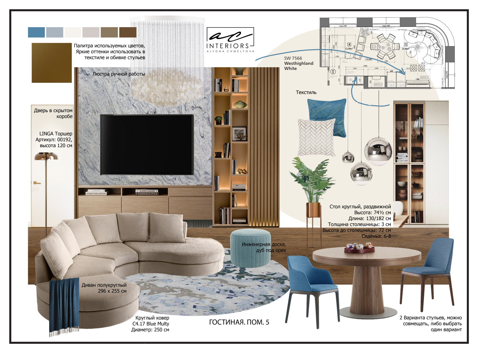 MoodBoard (примеры проектов)