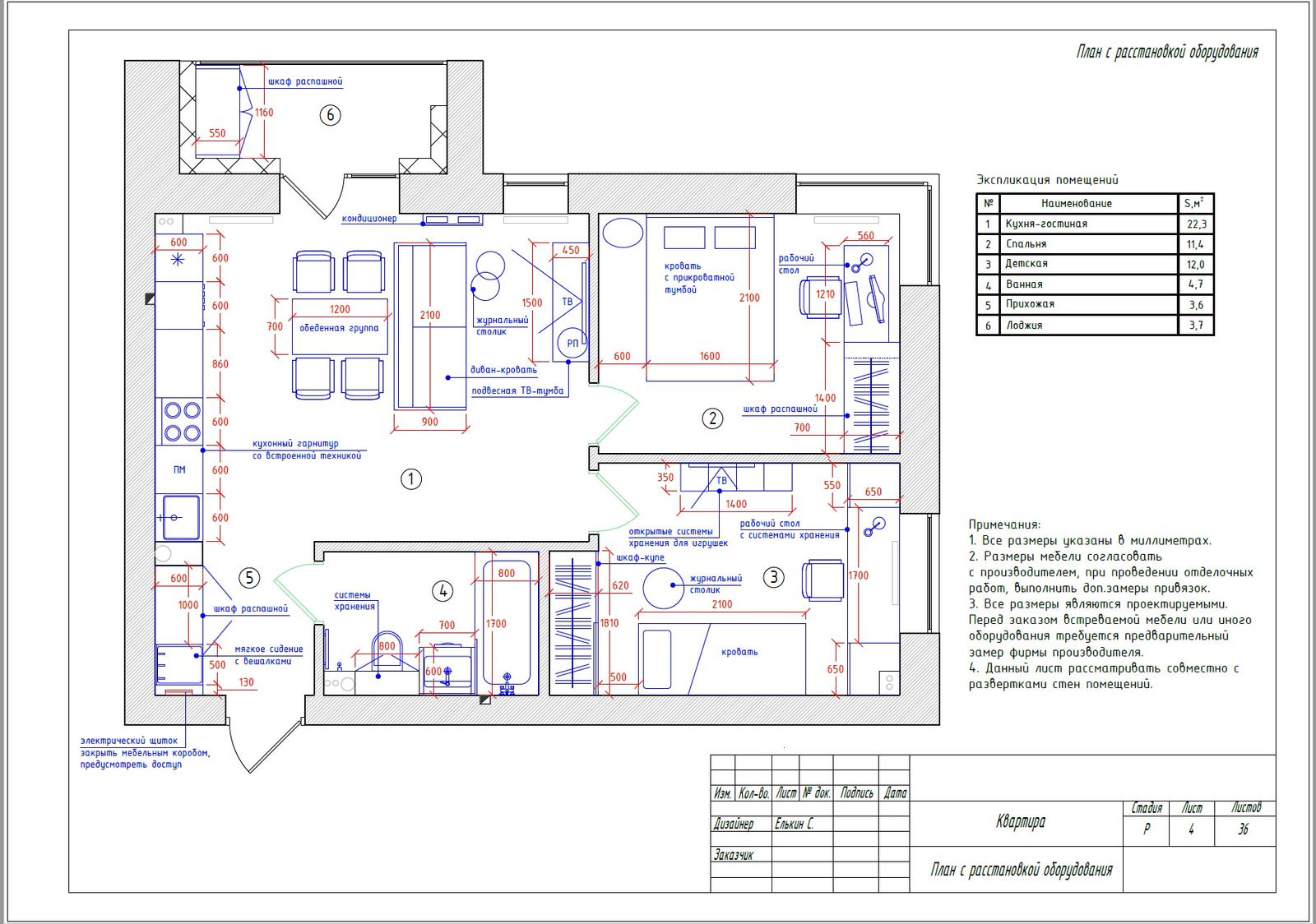 Дизайн квартиры в новостройке