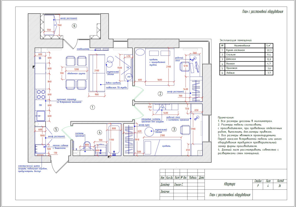 Дизайн квартиры в новостройке