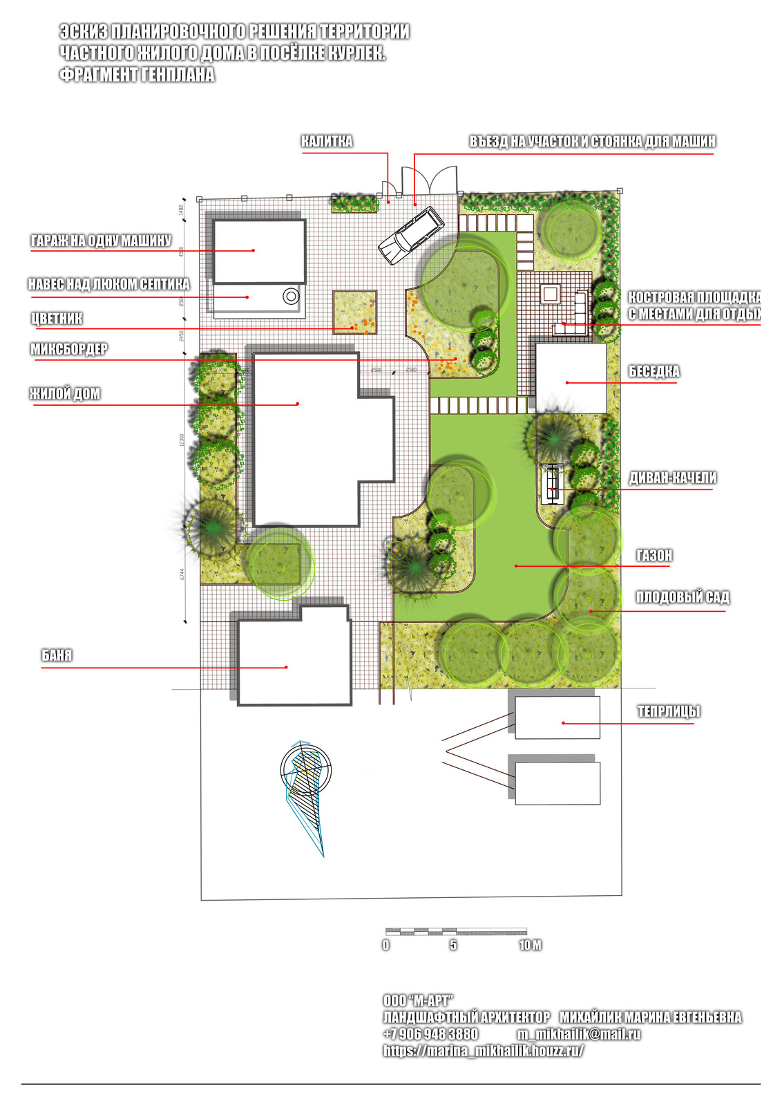 Форэскизы. Ландшафтное проектирование.