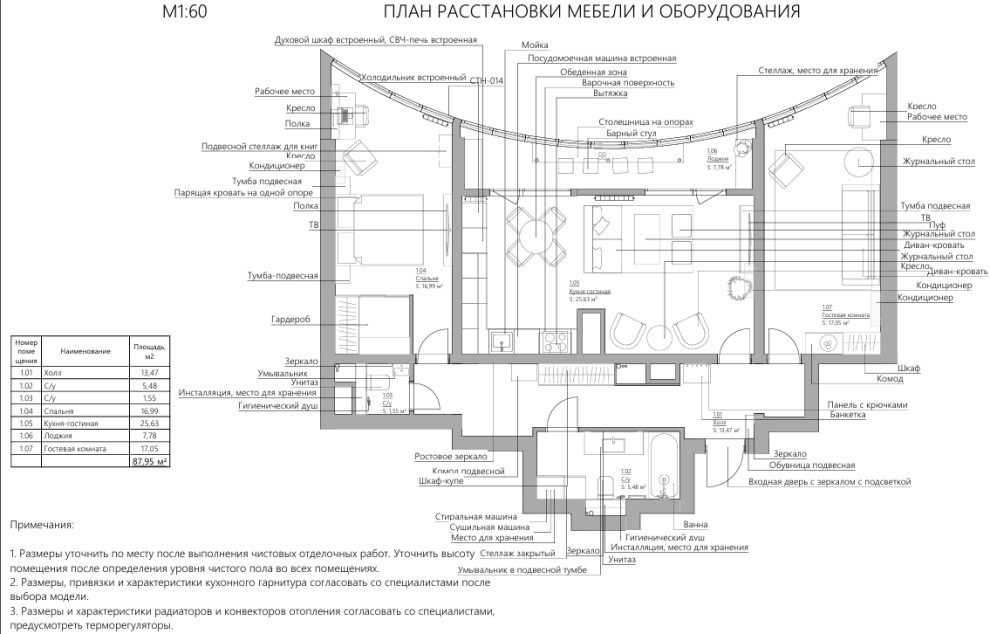 Дизайн-проект квартиры