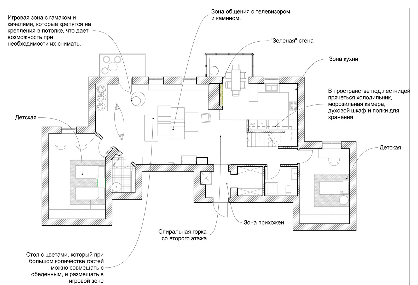 Квартира с горкой