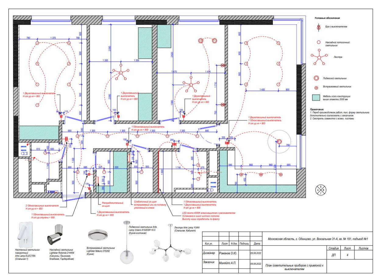 Неполный проект в ЖК Сердце Одинцово