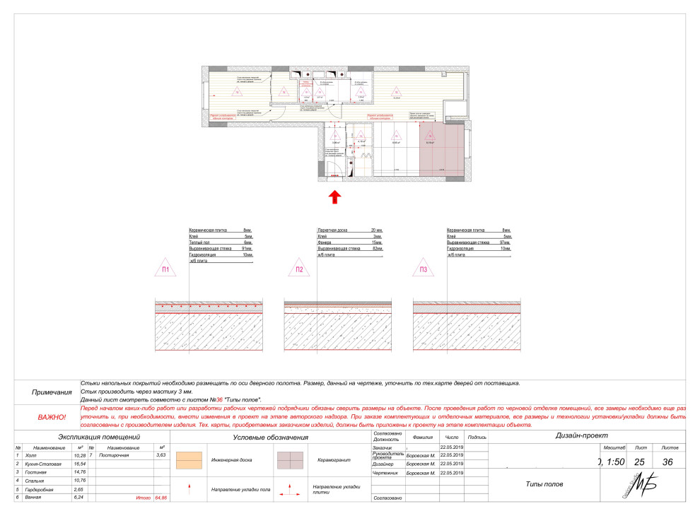 План полов: примеры