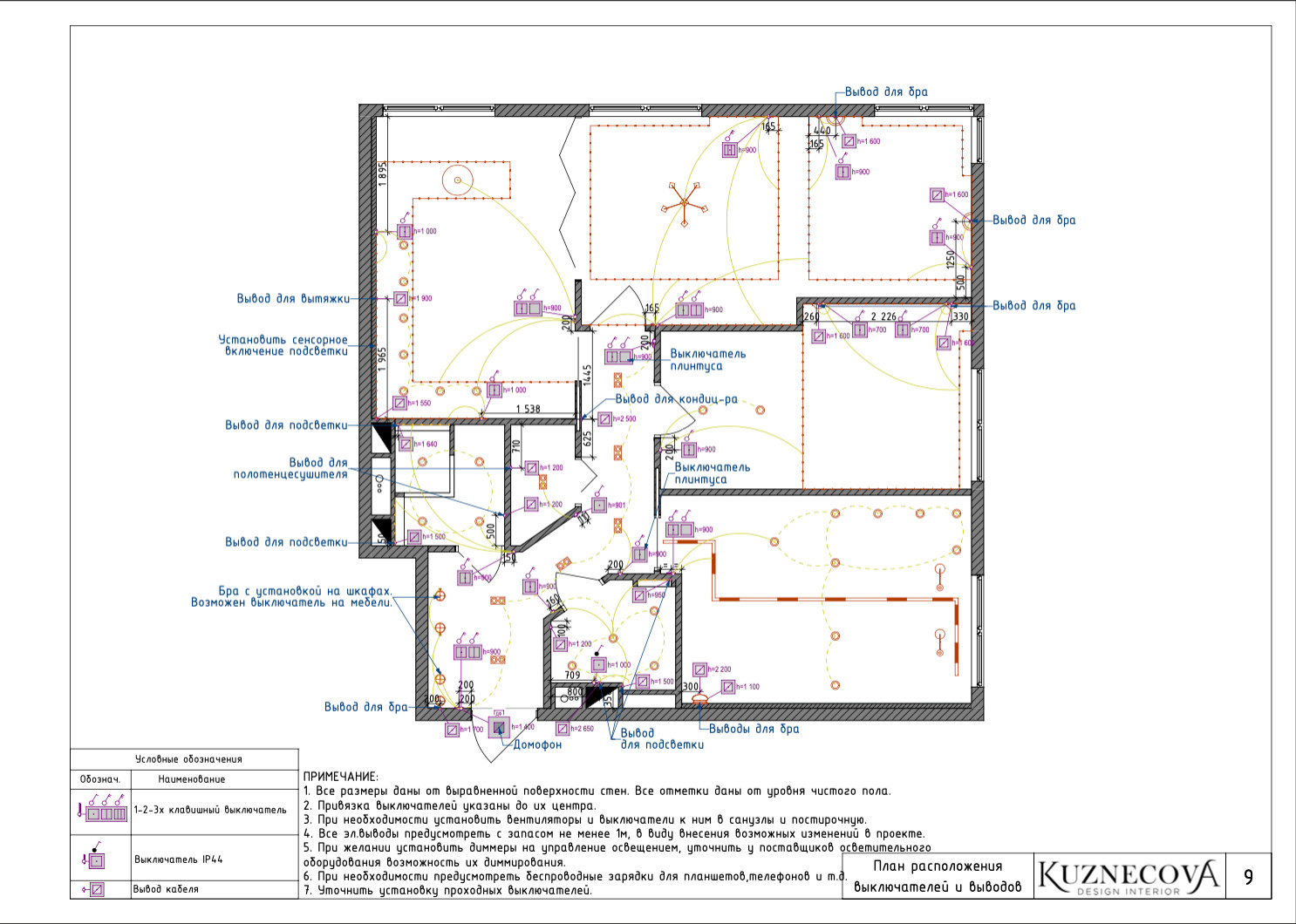 Дизайн проект квартиры 85 кв.м.