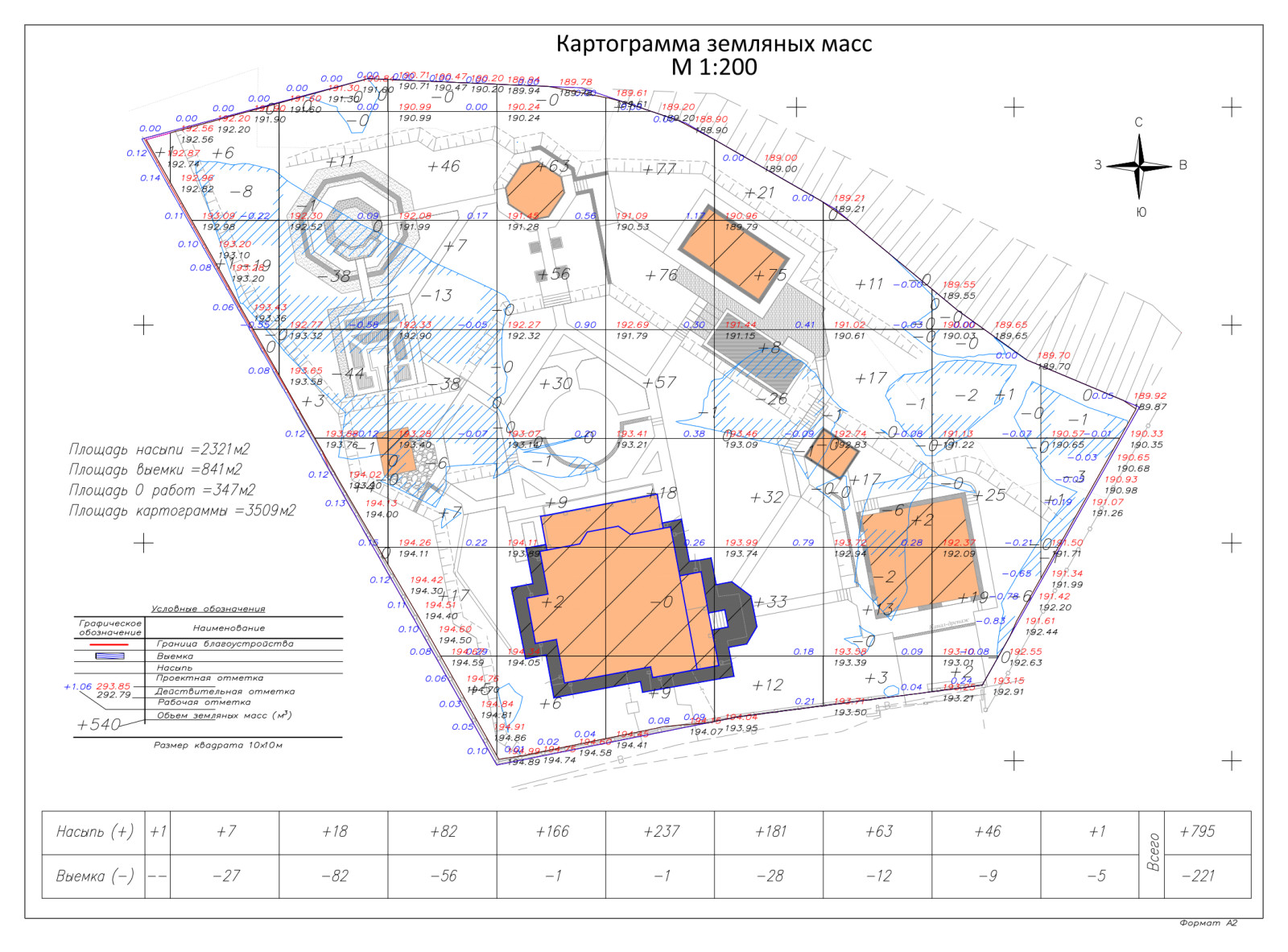 Сад Кореньки