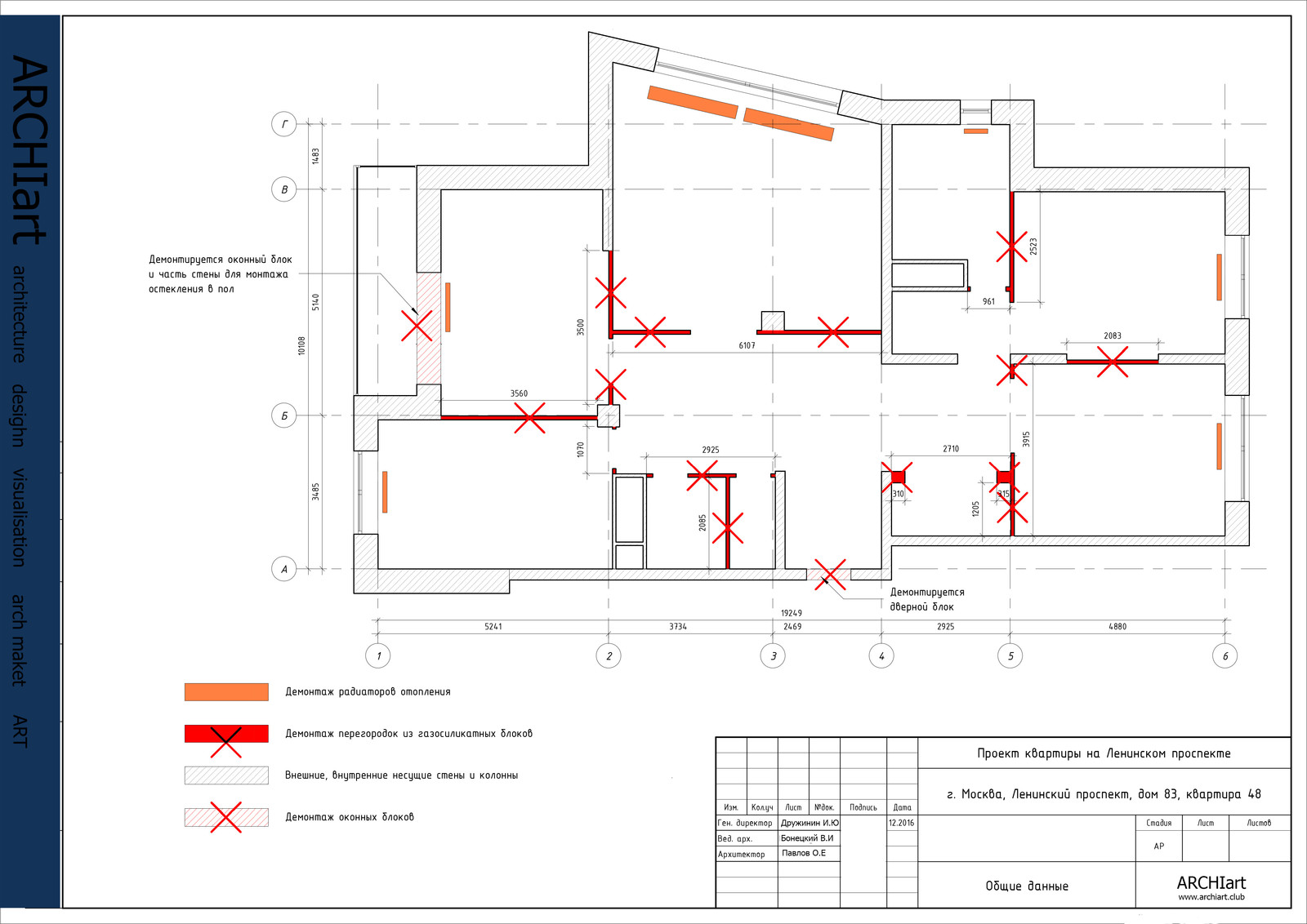 Современная классика