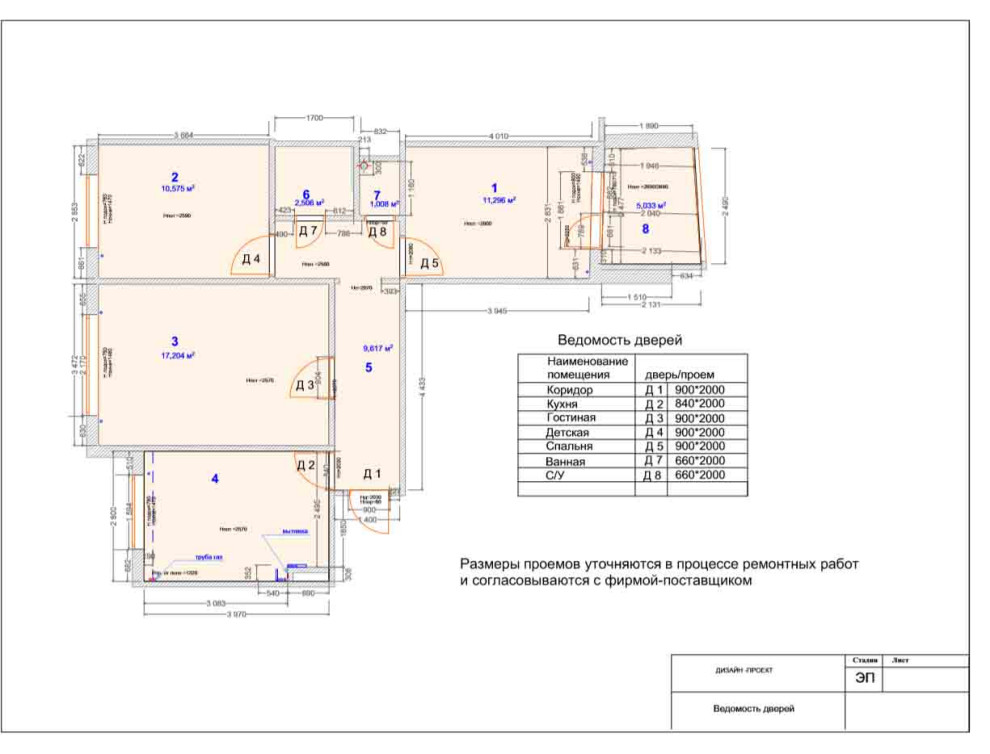 Комплексный дизайн- проект