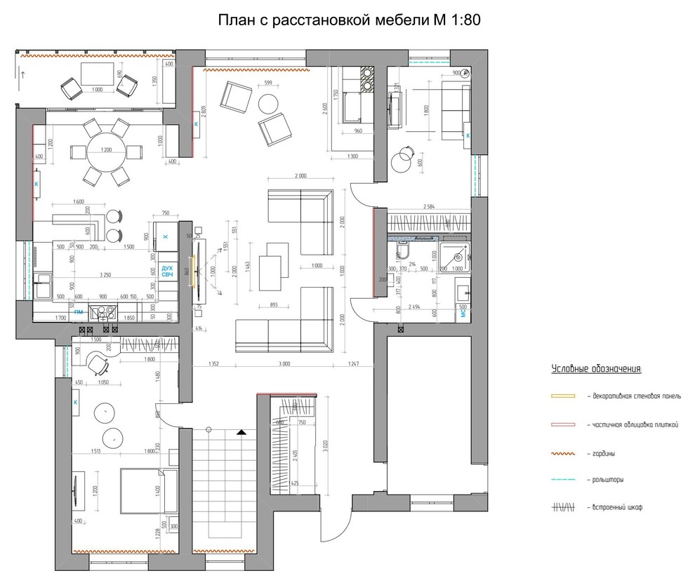 Интерьер в стиле Лофт для молодой семьи
