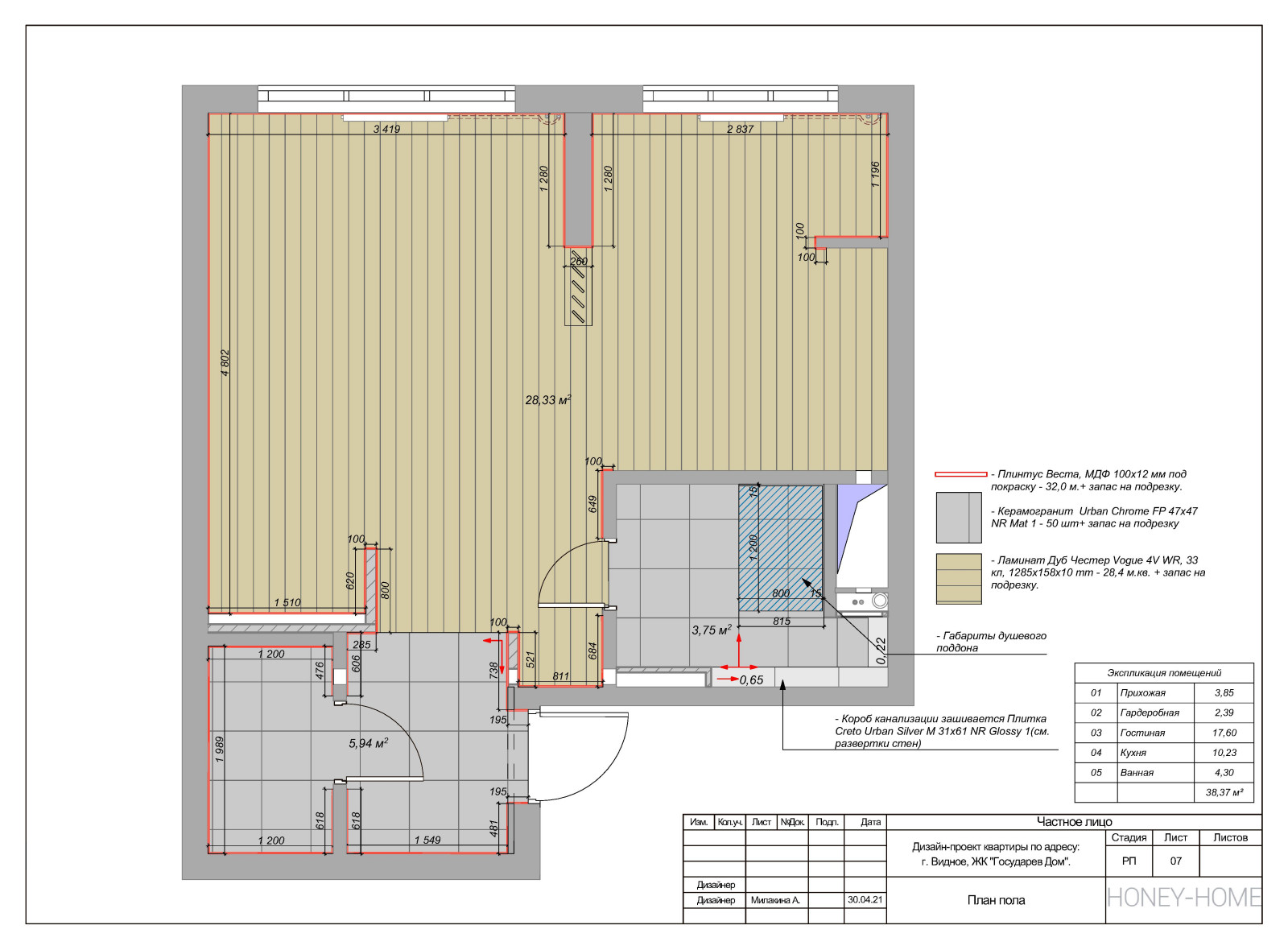 Небольшая квартира под сдачу. Видное.
