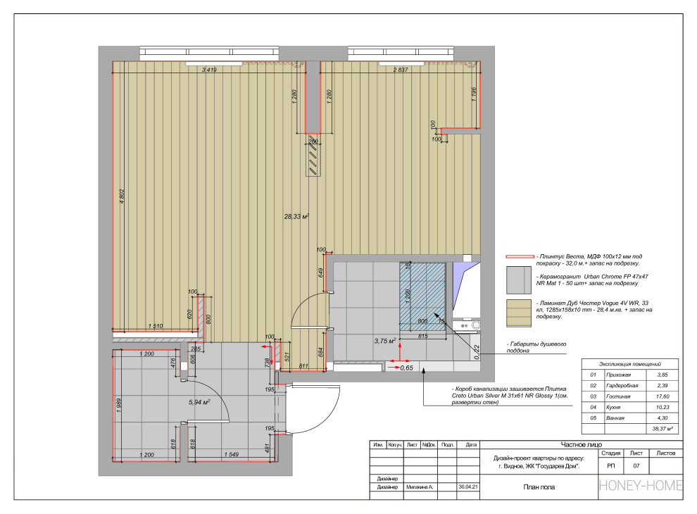Небольшая квартира под сдачу. Видное.
