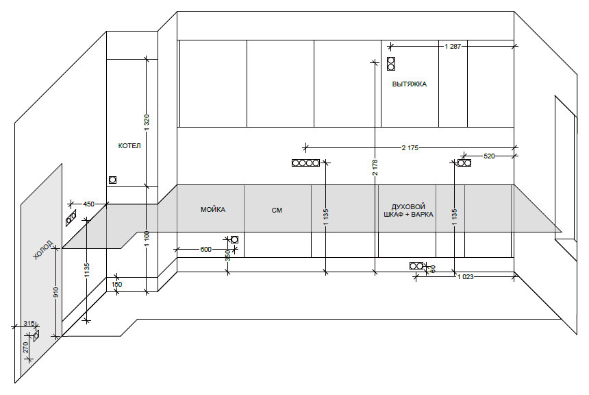 Обложка проекта: План розеток и план фартука.