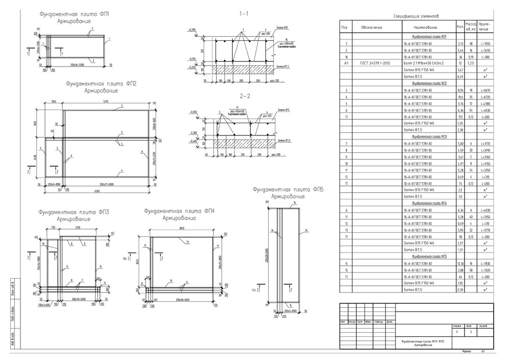 Реконструкция теплового пункта в 101 микрорайоне г. Волгограда