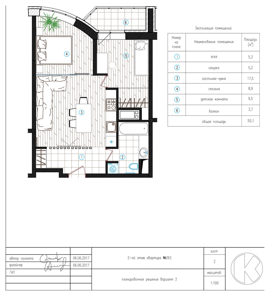 Обложка проекта: "Скандинавский"