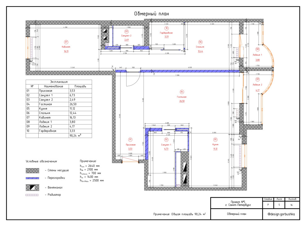 Альбом Дизайн-проекта трехкомнатной квартиры
