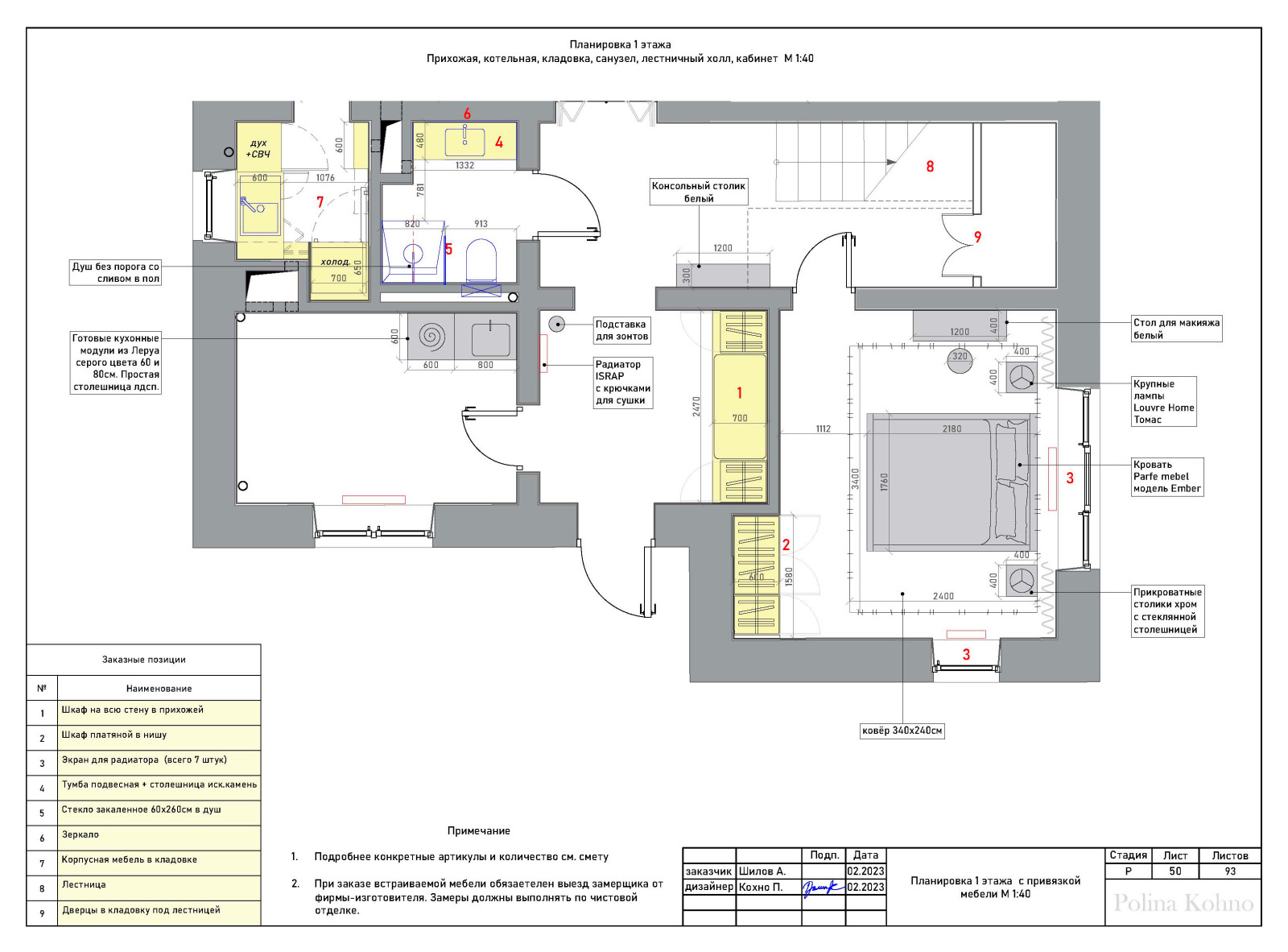 ДМИТРОВ СВЕТЛАЯ КЛАССИКА 200м