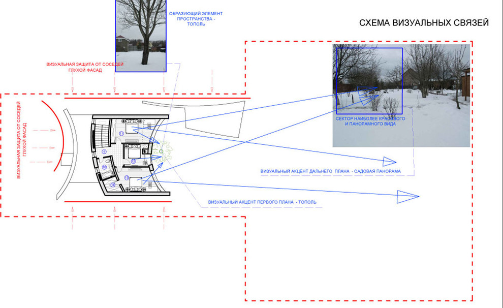 “Тополиный дом”