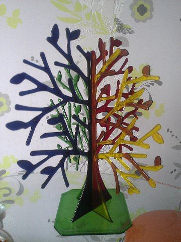 Дерево исполнения желаний