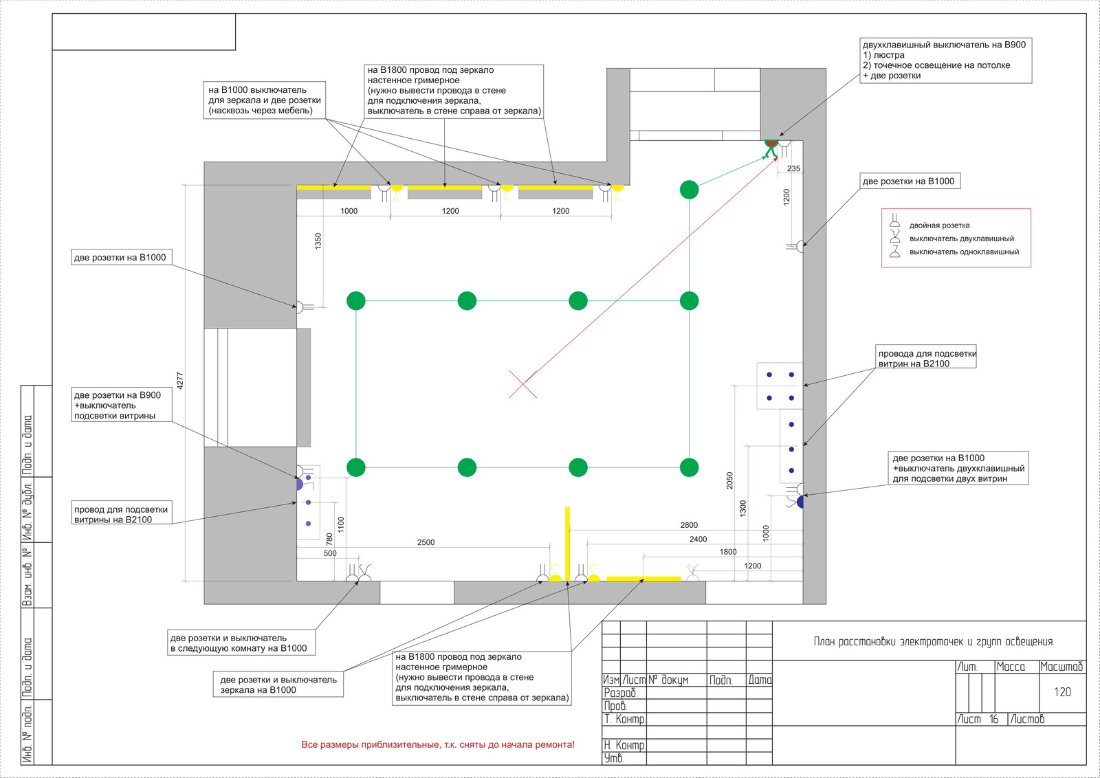 Мир красоты