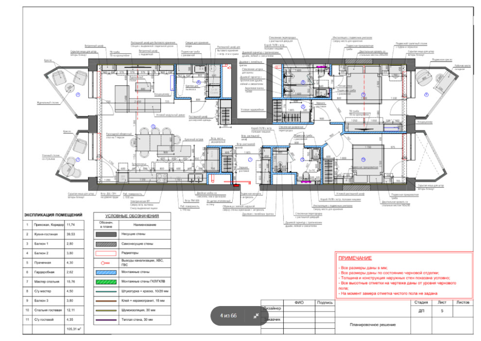 Обложка проекта: Дизайн-проект