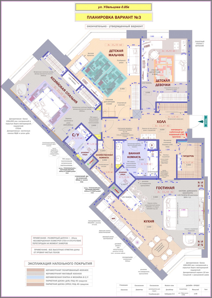 Обложка проекта: Дизайн проект дома 300м2
