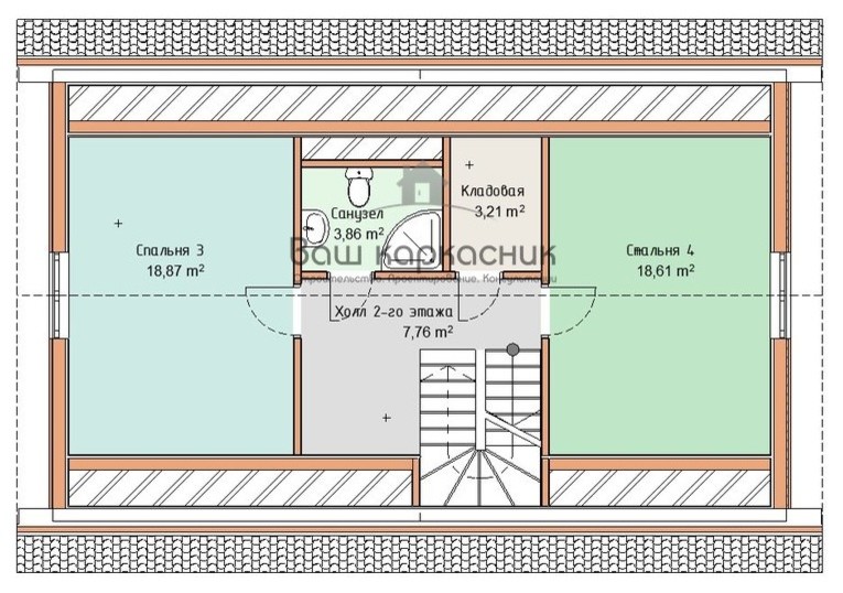 Скандинавские каркасные дома
