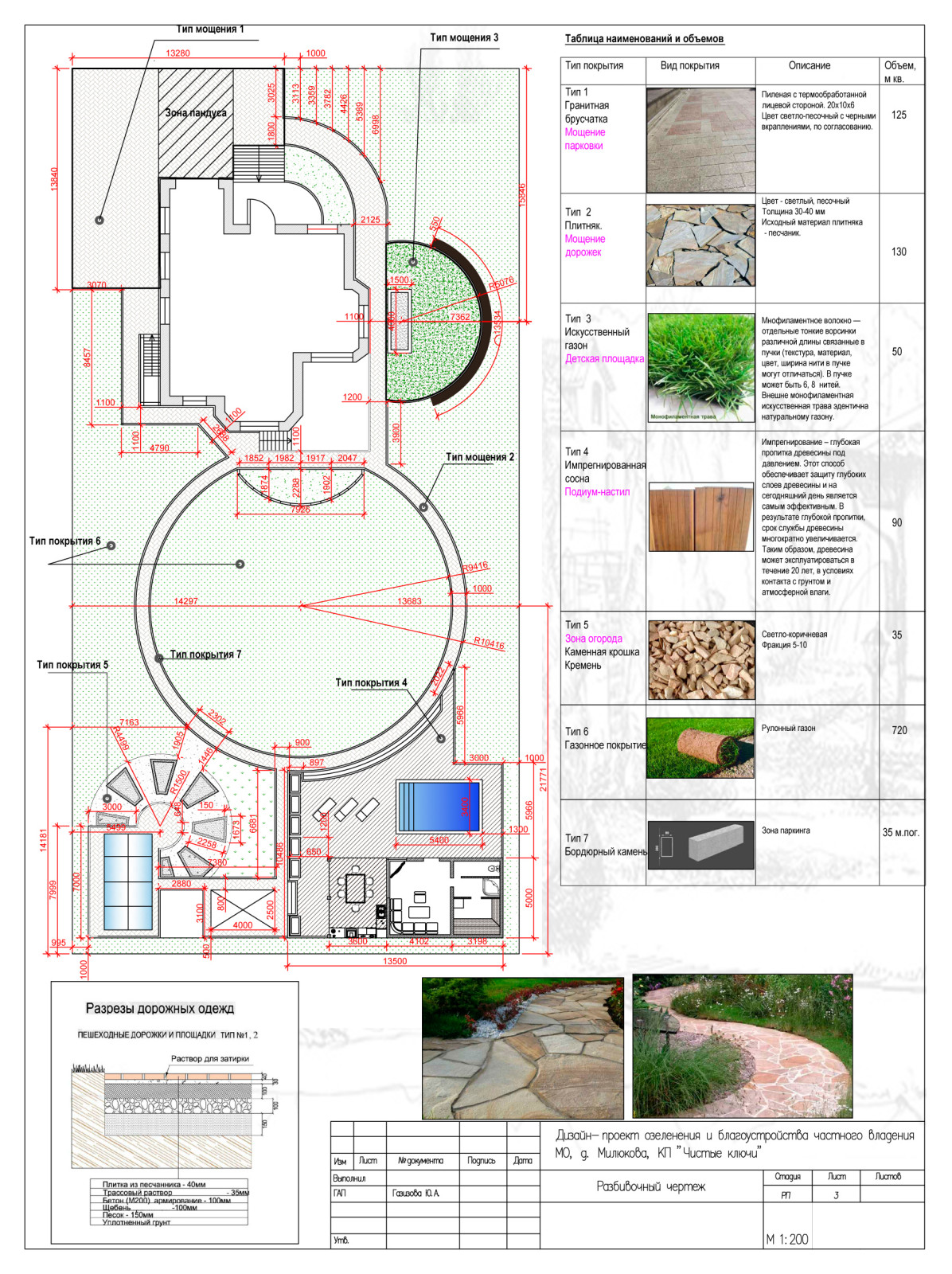 Обложка проекта: Рабочие чертежи