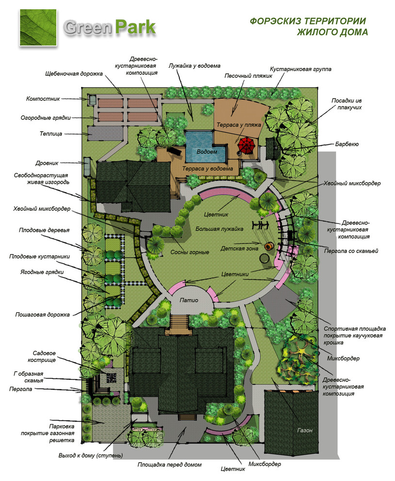 Обложка проекта: Дом у реки