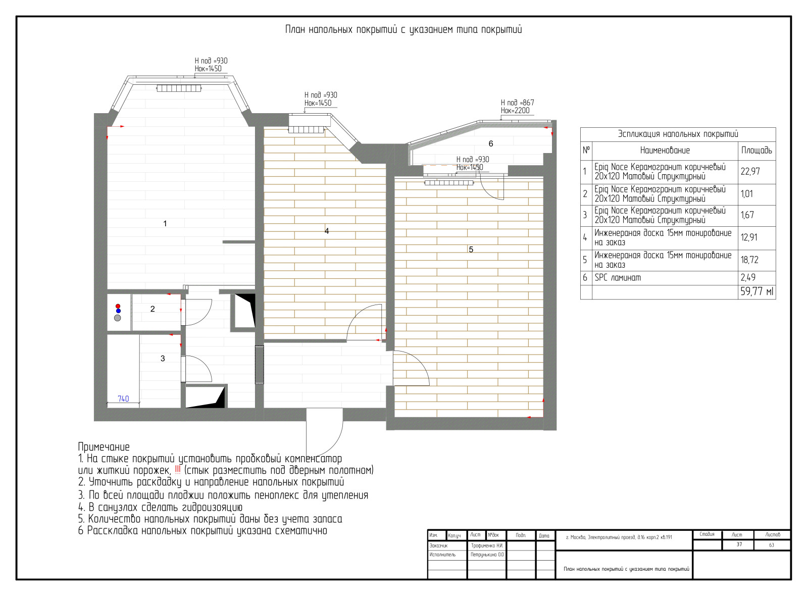 Ультрамариновые акценты