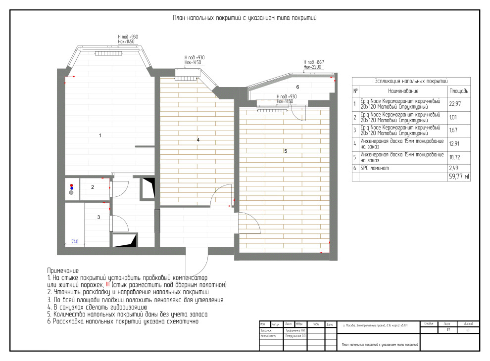 Ультрамариновые акценты