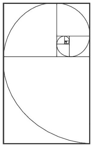 Как использовать золотое сечение в домашнем интерьере